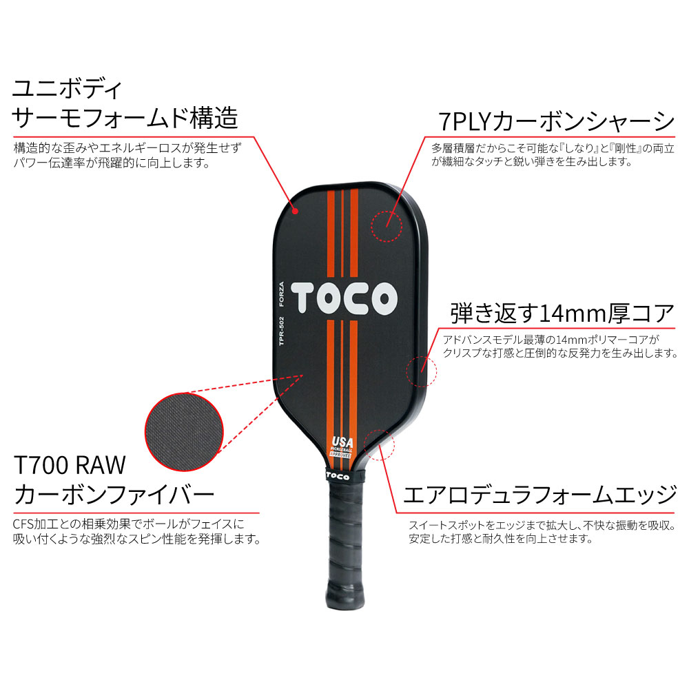 パドル紹介画像