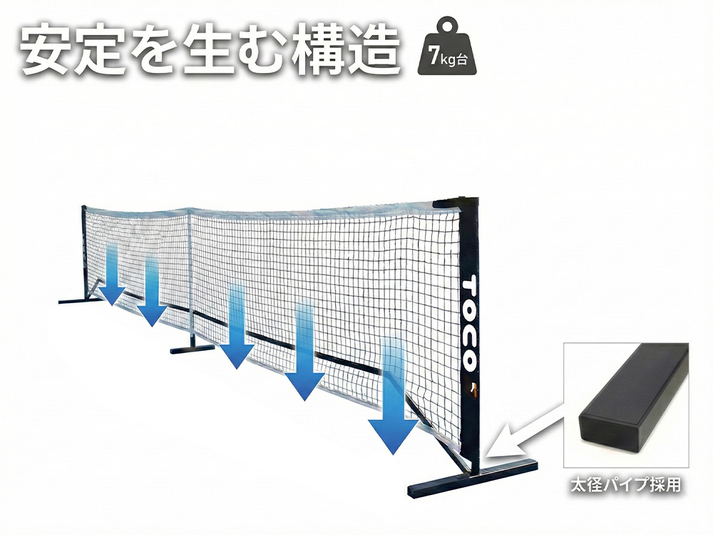 テクスチャのイメージ