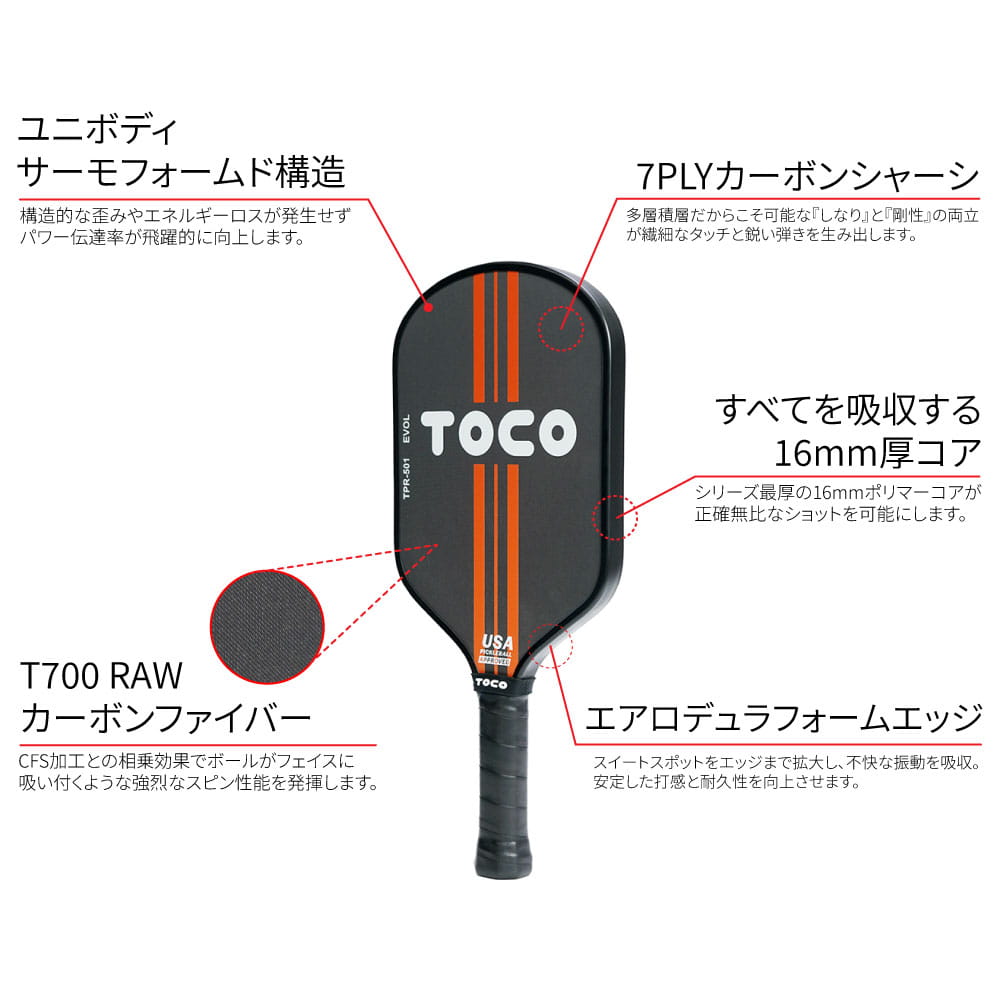 パドル紹介画像
