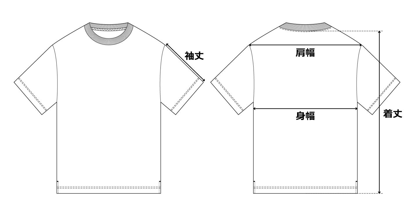 サイズ測定位置のガイド